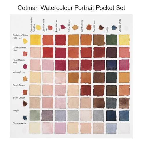 Winsor & Newton Cotman Theme Sets 3 Winsor & Newton Cotman Theme Sets - Image 3